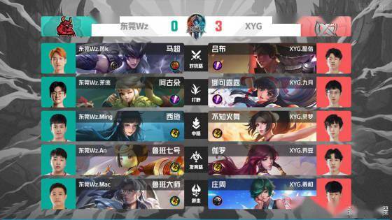 加强了内线 加强了内线