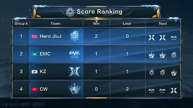 通过分析 通过分析