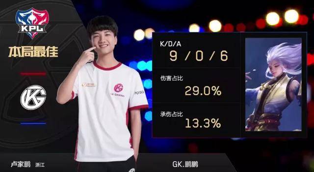 充满动力 充满动力