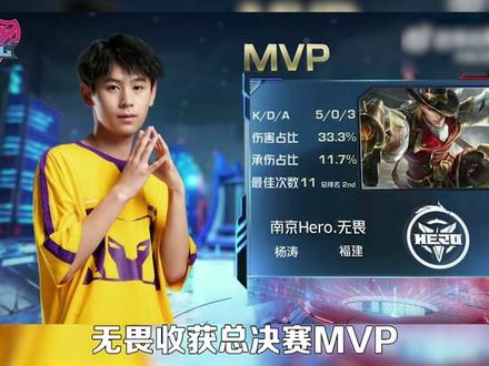 城76人时 城76人时